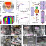 Custom 3D Printed Knee Implants Show Better Material Quality